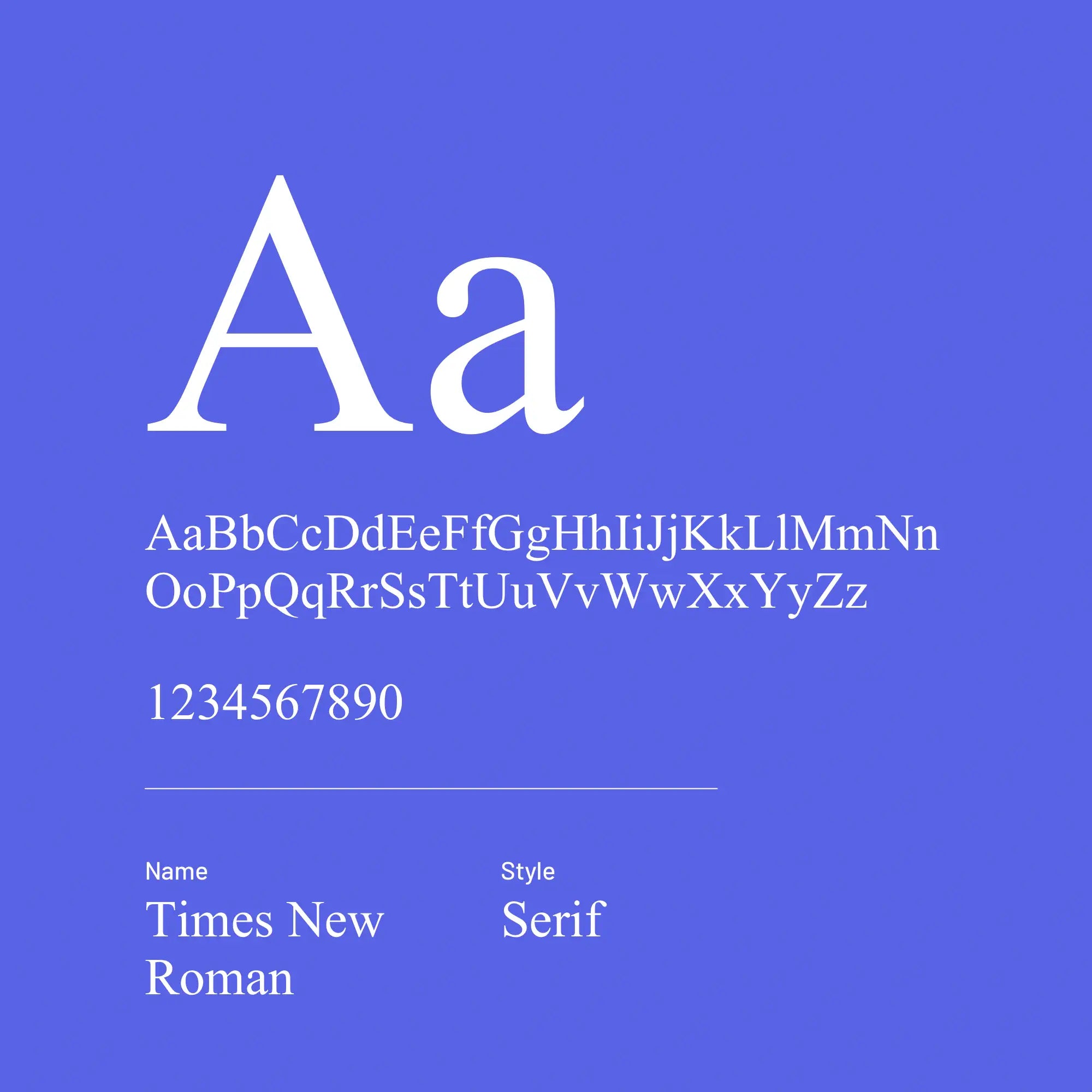 Display of Times New Roman serif font on a blue background with letters and numbers.