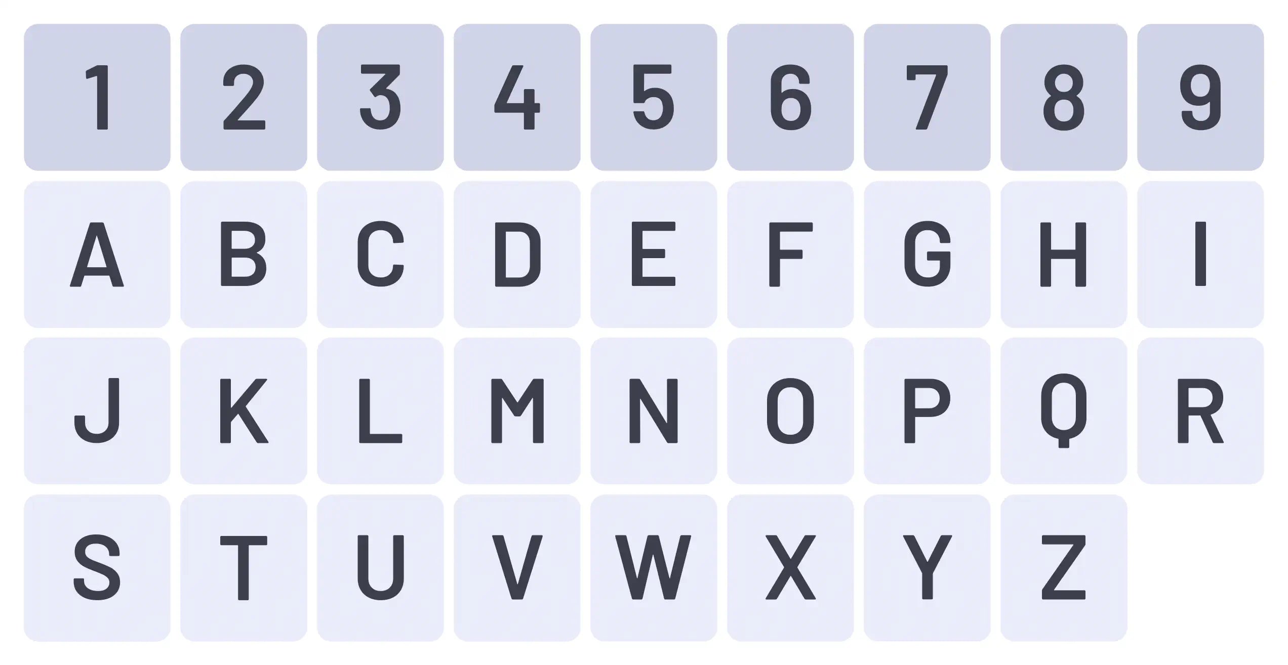 Grid of key numerology numbers and letters