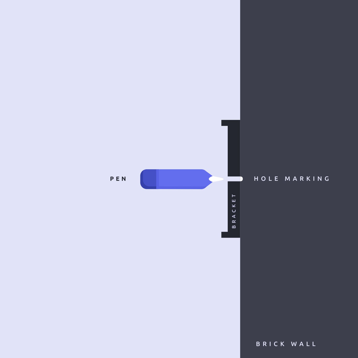 The image shows a graphic demonstrating the process of marking a hole for installation. A pen is shown marking a hole through a bracket, which is positioned against a dark surface labeled "BRICK WALL." The image is likely part of an instructional guide, indicating where to mark the hole before drilling or fixing something, such as a solar light bracket, to the wall. The elements are clearly labeled, making the steps easy to follow.