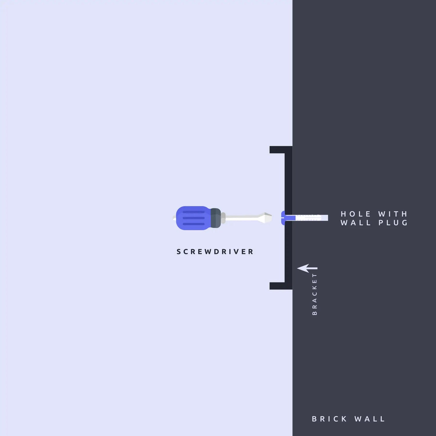 The image shows an instructional graphic demonstrating the process of inserting and securing a wall plug. A screwdriver is shown driving a screw into a "HOLE WITH WALL PLUG" through a bracket attached to a dark surface labeled "BRICK WALL." The image is part of a step-by-step guide, indicating how to secure the bracket by inserting the screw into the wall plug, which has been placed in the drilled hole. The elements are clearly labeled to guide the user through the process.