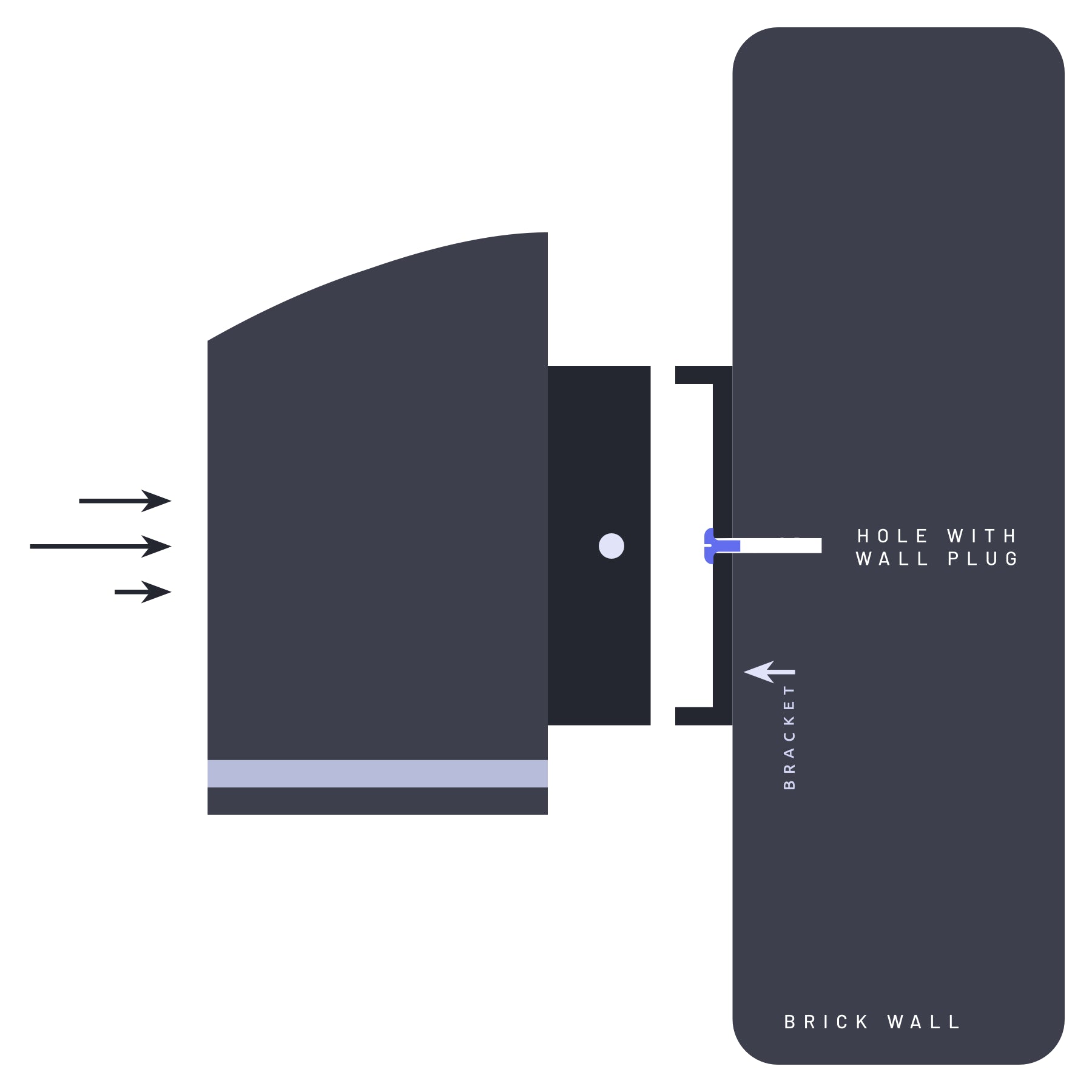 The image shows an instructional graphic for the final step in mounting a solar light bracket onto a brick wall. The solar light unit is being aligned with the bracket that has been secured to the wall. Arrows indicate the direction for sliding or attaching the solar light onto the bracket. The bracket is fixed in place with a screw and wall plug, as indicated by the previous steps. The image clearly illustrates how to attach the solar light to the bracket for secure installation on the wall.