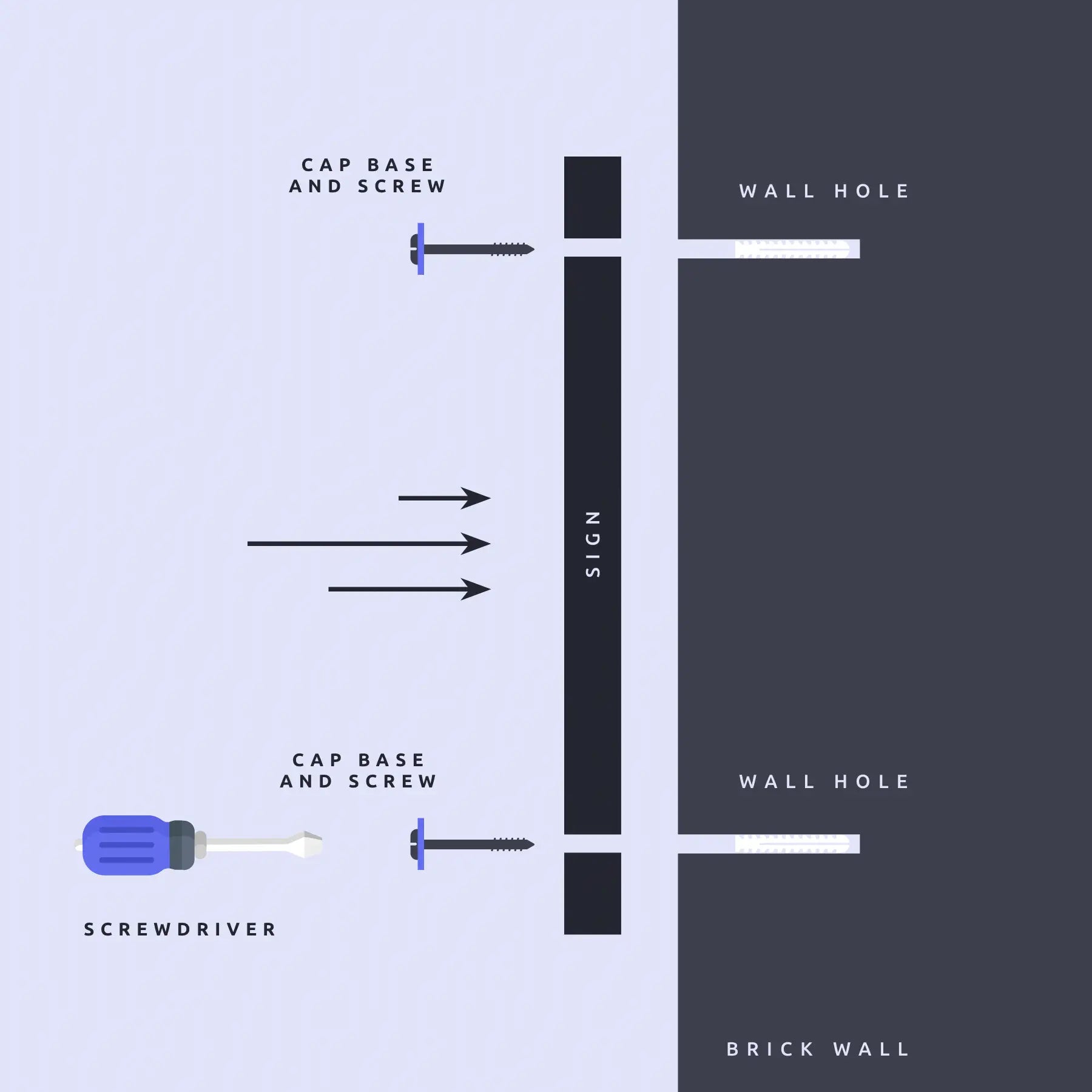 Illustration showing the steps to install a standoff fixing: first, a hand places a screw through a hole in the panel into the standoff base, then the standoff cap is tightened to secure the panel in place.